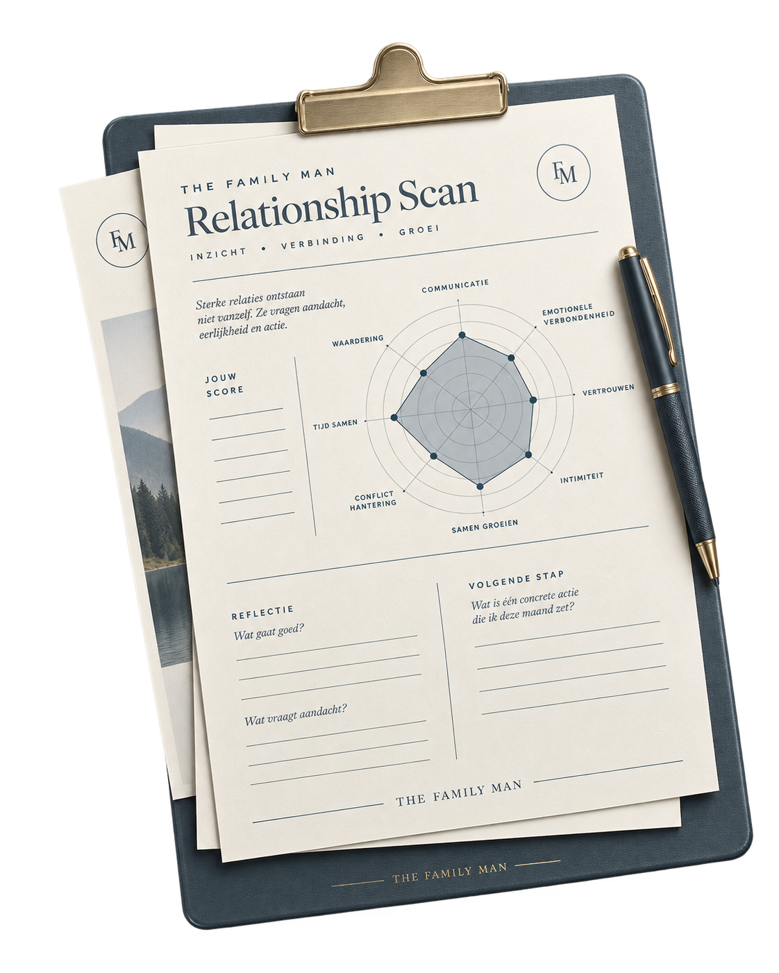 Relationship Scan op een klembord met ingevulde reflectievelden